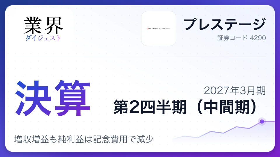 プレステージ、2027年3月期第2四半期決算、増収増益も純利益は記念費用で減少