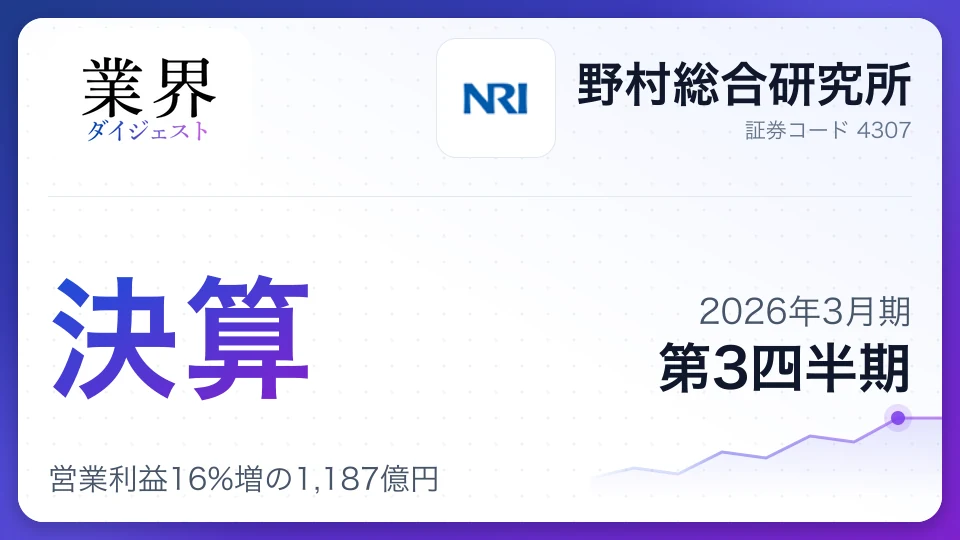 野村総合研究所・2026年3月期Q3、営業利益16%増の1,187億円——金融DXやIT基盤が牽引、収益性大幅改善