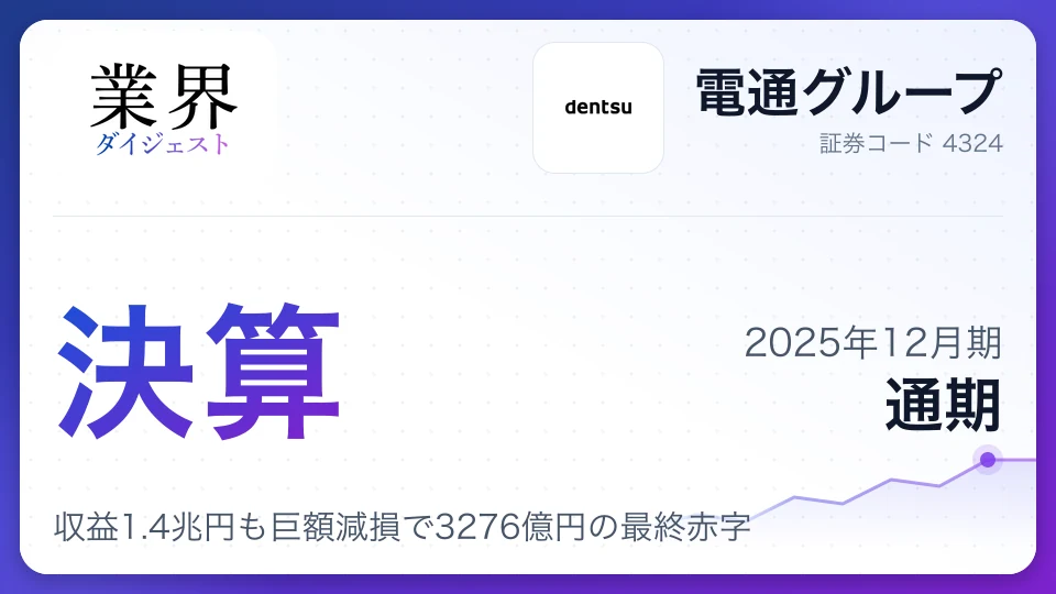 電通グループ・2025年12月期通期、収益1.4兆円も巨額減損で3276億円の最終赤字——国内DXは好調、海外苦戦で無配へ