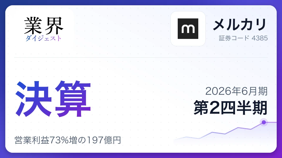 メルカリ・2026年6月期Q2、営業利益73%増の197億円——US事業が黒字転換、国内フィンテックも利益貢献