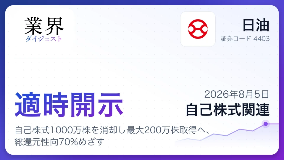 日油、自己株式1000万株を消却し最大200万株取得へ、総還元性向70%めざす
