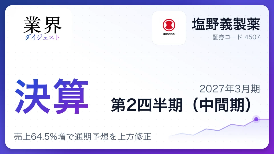 塩野義製薬、2027年3月期第2四半期決算、売上64.5%増で通期予想を上方修正