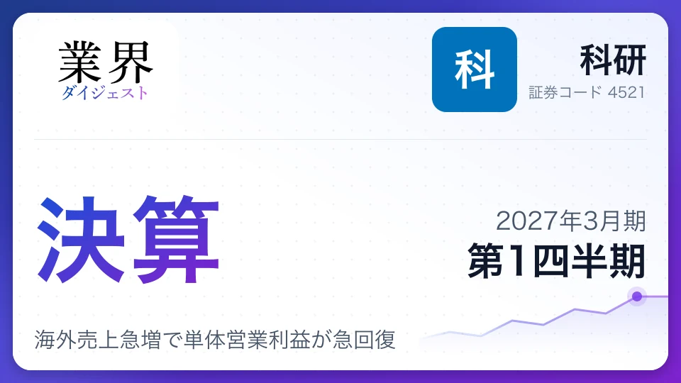 科研、2027年3月期第1四半期決算、海外売上急増で単体営業利益が急回復