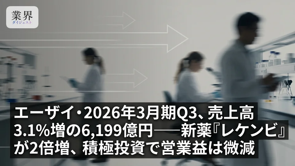 エーザイ・2026年3月期Q3、売上高3.1%増の6,199億円——「レカンビ」倍増も前期の一時金剥落で営業微減益