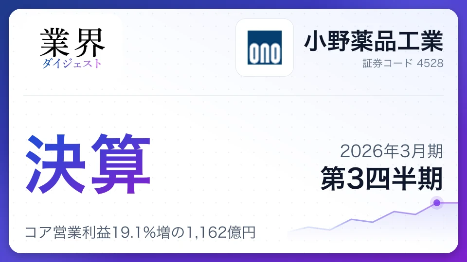 小野薬品・2026年3月期Q3、コア営業利益19.1%増の1,162億円——買収した米デサイフェラ社が収益貢献