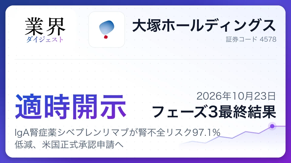 大塚ホールディングス、IgA腎症薬シベプレンリマブが腎不全リスク97.1%低減、米国正式承認申請へ