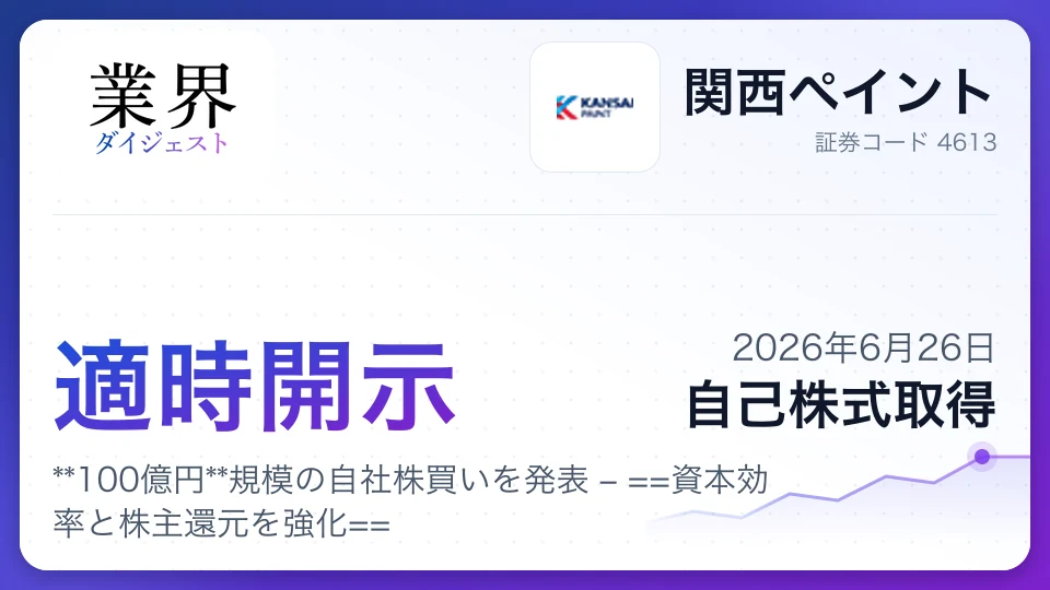 関西ペイント、100億円規模の自社株買いを発表 – 資本効率と株主還元を強化