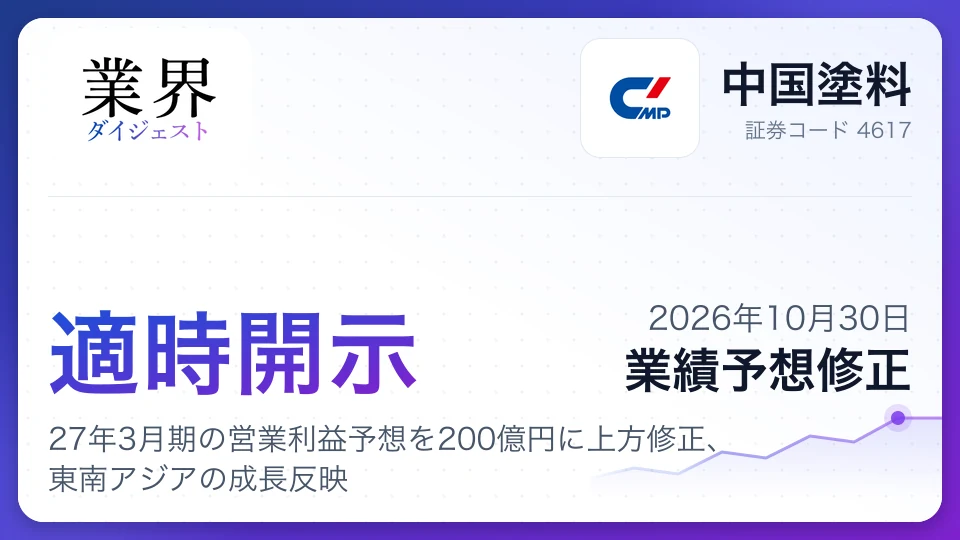 中国塗料、27年3月期の営業利益予想を200億円に上方修正、東南アジアの成長反映