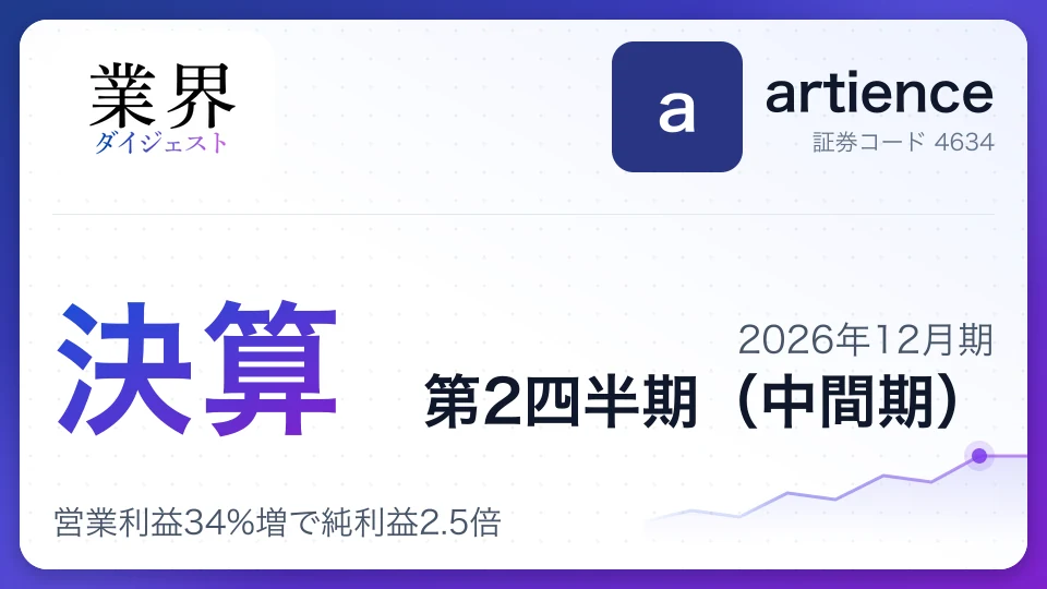 artience、2026年12月期第2四半期決算、営業利益34%増で純利益2.5倍