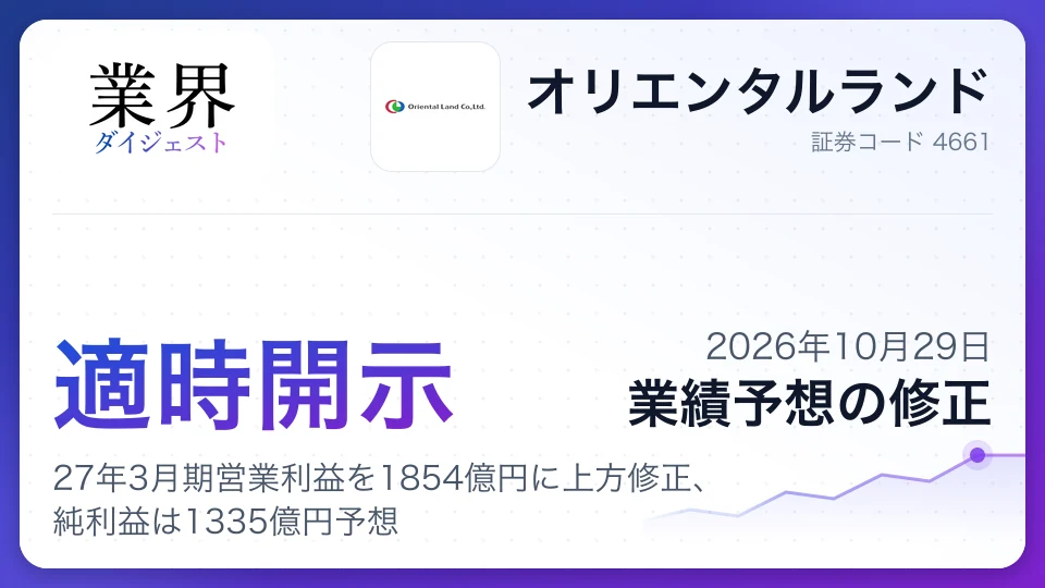 オリエンタルランド、27年3月期営業利益を1854億円に上方修正、純利益は1335億円予想