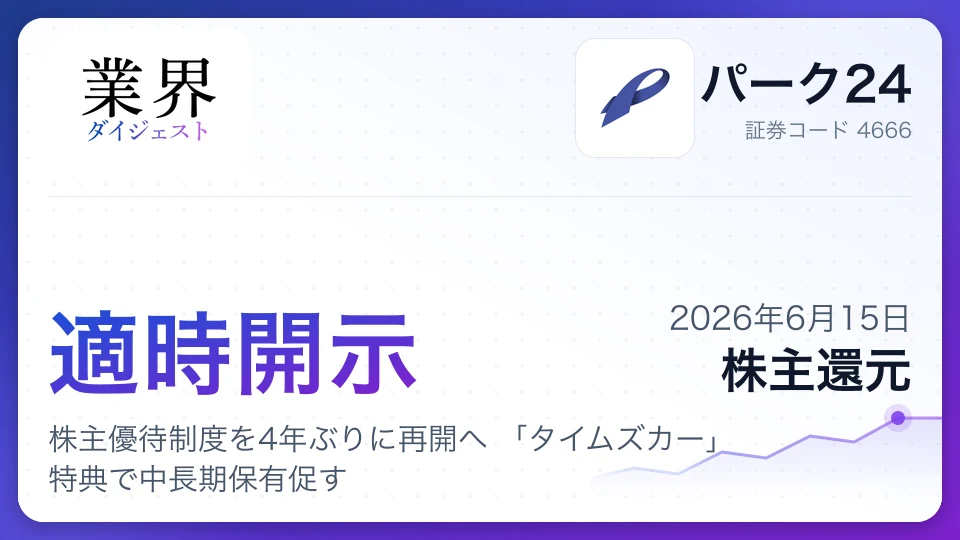 パーク24、株主優待制度を4年ぶりに再開へ 「タイムズカー」特典で中長期保有促す