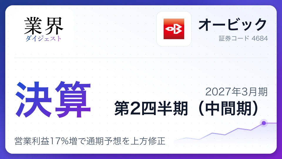 オービック、2027年3月期第2四半期決算、営業利益17%増で通期予想を上方修正