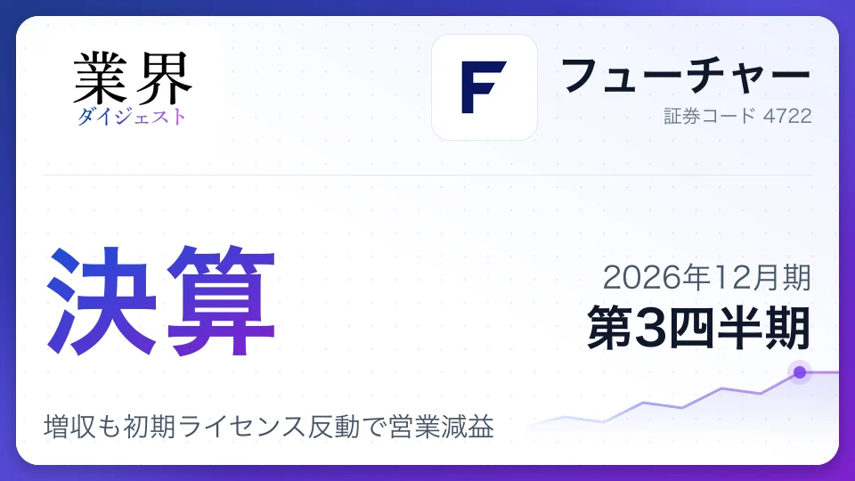 フューチャー、2026年12月期第3四半期決算、増収も初期ライセンス反動で営業減益