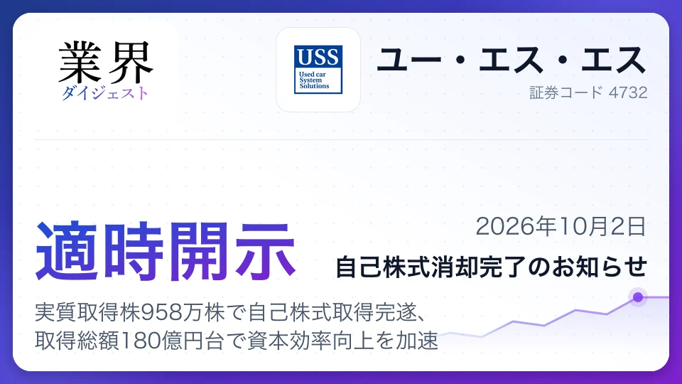 USys、実質取得株958万株で自己株式取得完遂、取得総額180億円台で資本効率向上を加速