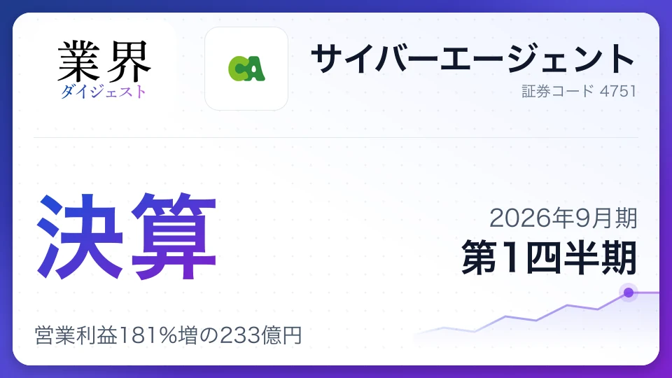 サイバーエージェント・2026年9月期Q1、営業利益181%増の233億円——ゲーム事業が急成長、「ABEMA」は初の四半期黒字化