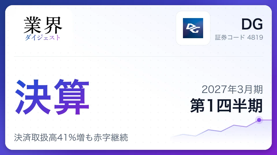 DG、2027年3月期第1四半期決算、決済取扱高41%増も赤字継続