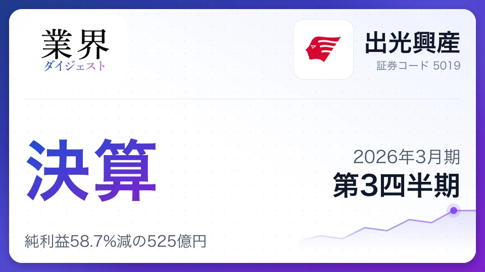出光興産・2026年3月期Q3、純利益58.7%減の525億円——原油・石炭の下落が直撃、富士石油を連結子会社化