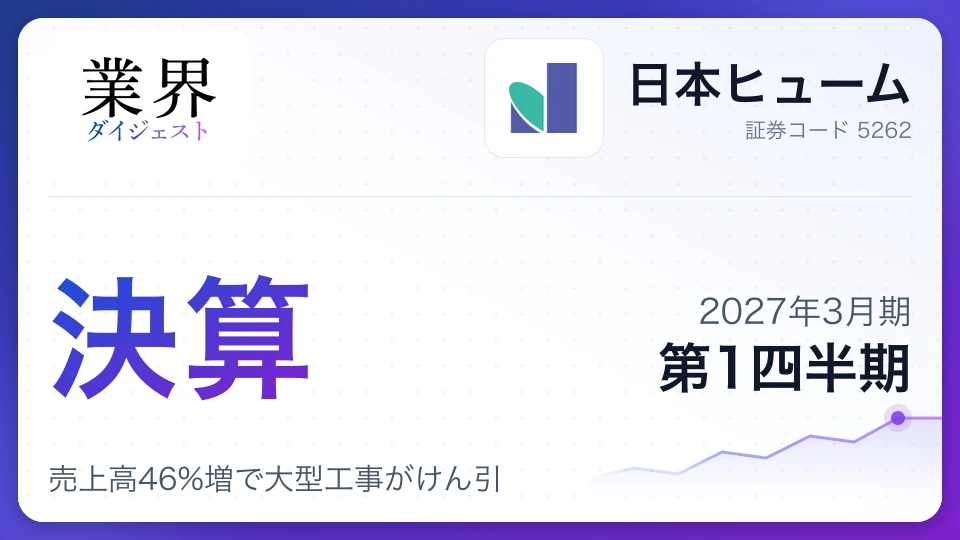 日本ヒューム、2027年3月期第1四半期決算、売上高46%増で大型工事がけん引