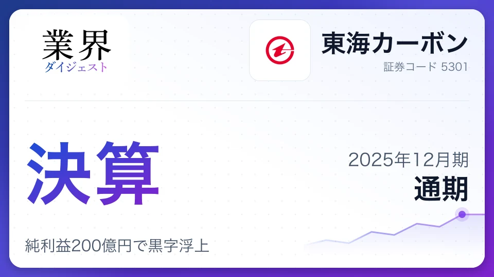 東海カーボン・2025年12月期通期、純利益200億円で黒字浮上——構造改革が実を結び営業利益は33%増