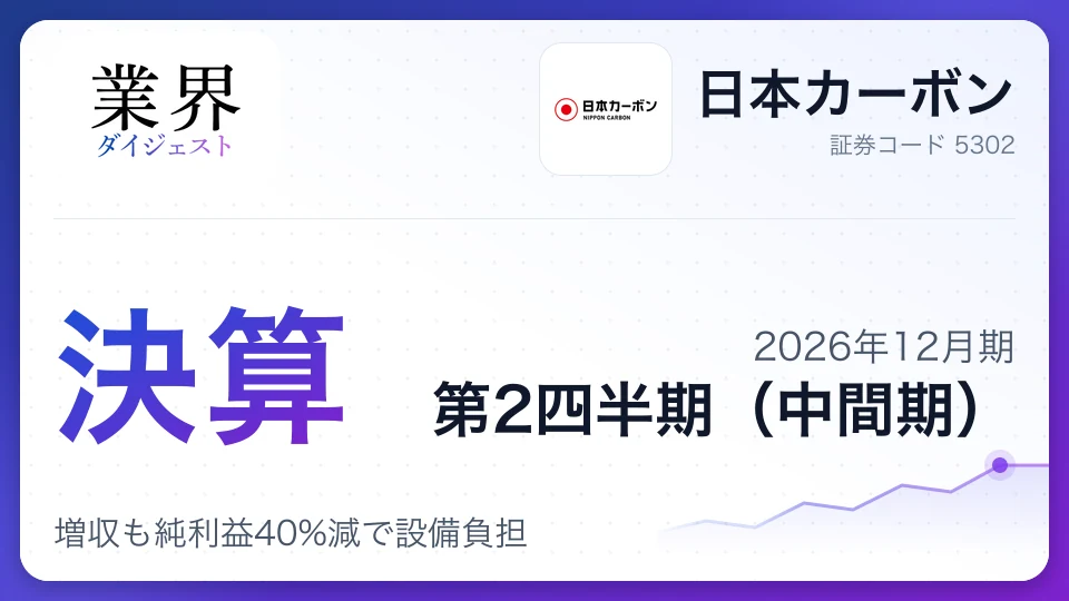 日本カーボン、2026年12月期第2四半期決算、増収も純利益40%減で設備負担