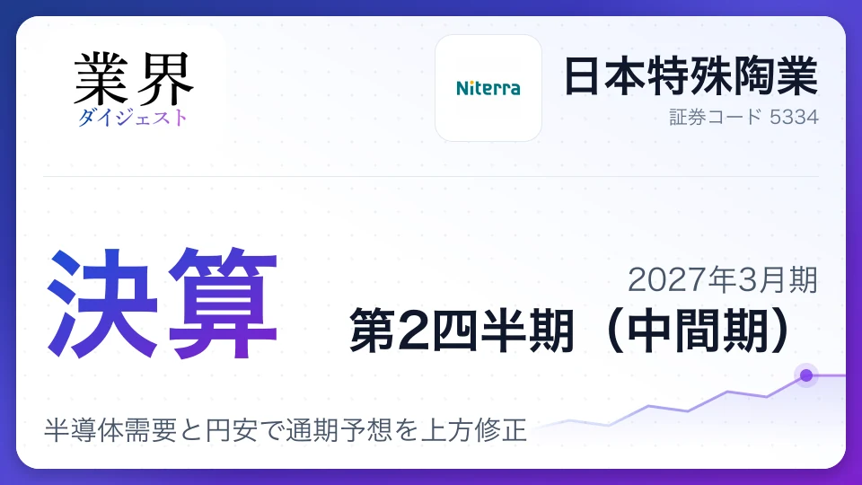 日本特殊陶業、2027年3月期第2四半期決算、半導体需要と円安で通期予想を上方修正