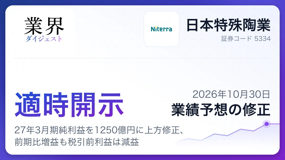 日本特殊陶業、27年3月期純利益を1250億円に上方修正、前期比増益も税引前利益は減益