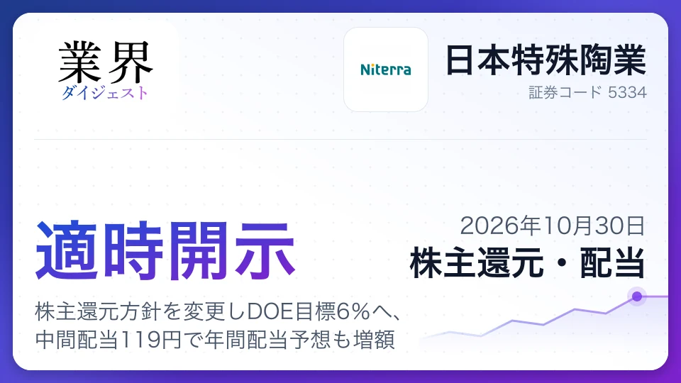 日本特殊陶業、株主還元方針を変更しDOE目標6%へ、中間配当119円で年間配当予想も増額