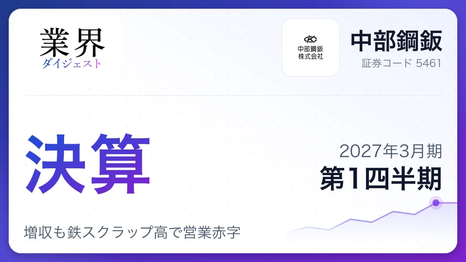 中部鋼鈑、2027年3月期第1四半期決算、増収も鉄スクラップ高で営業赤字