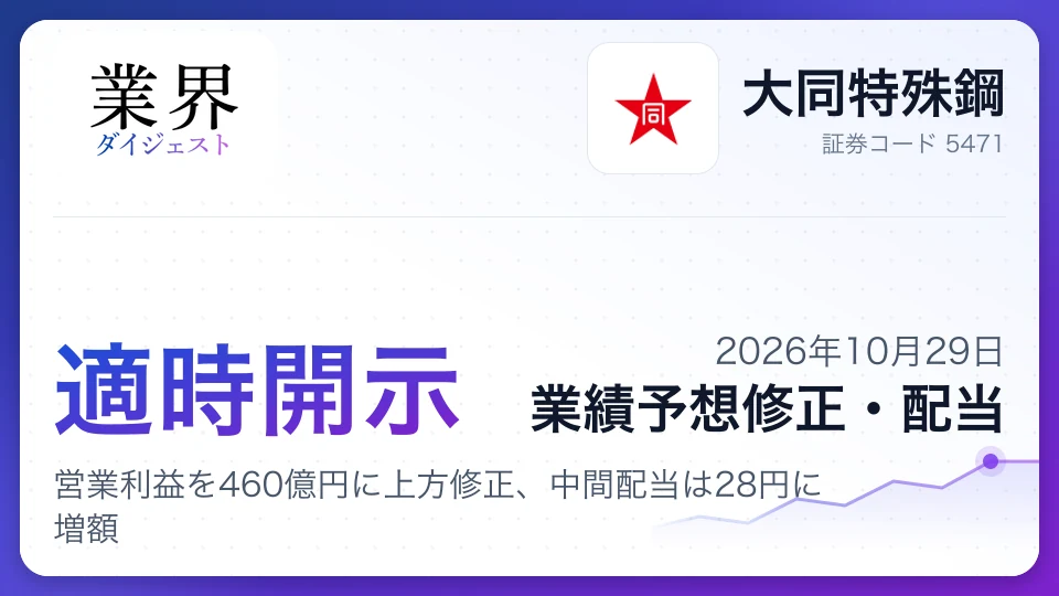 大同特殊鋼、2027年3月期営業利益を460億円に上方修正、中間配当は28円に増額
