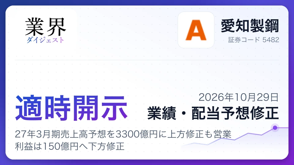 愛知製鋼、27年3月期売上高予想を3300億円に上方修正も営業利益は150億円へ下方修正