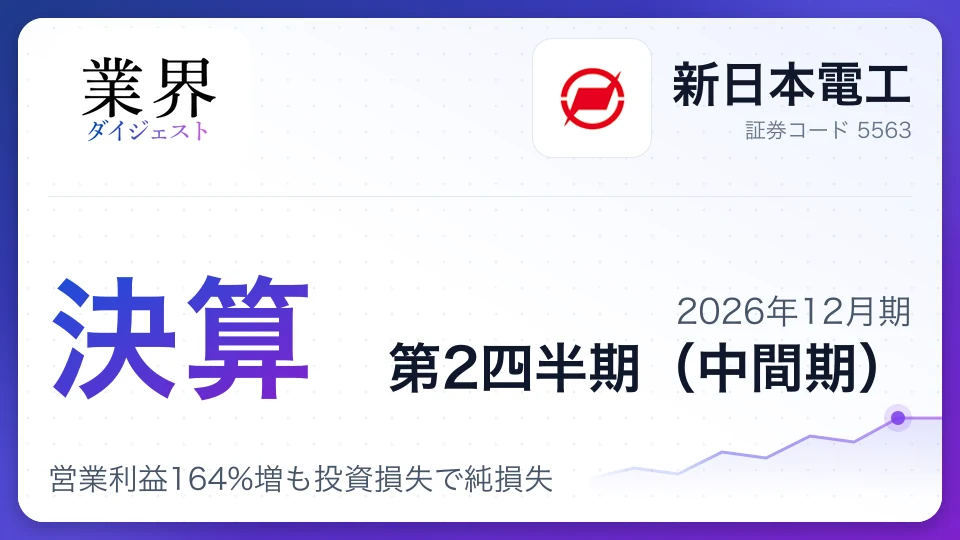 新日本電工、2026年12月期第2四半期決算、営業利益164%増も投資損失で純損失