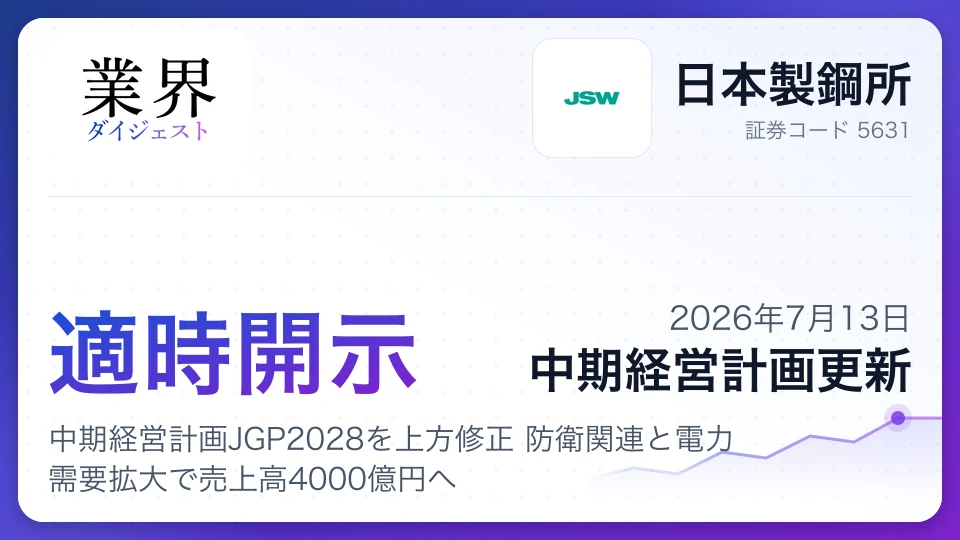 日本製鋼所、中期経営計画JGP2028を上方修正 防衛関連と電力需要拡大で売上高4000億円へ