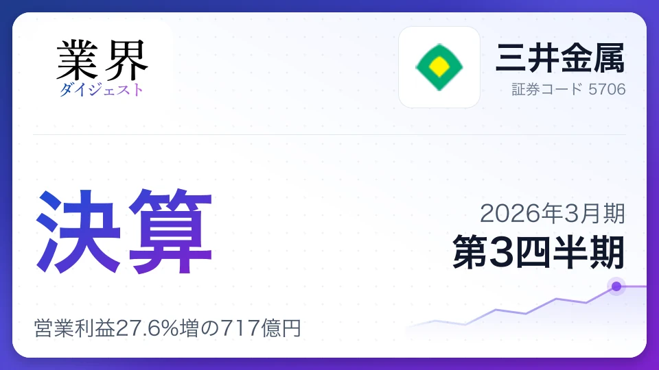 三井金属・2026年3月期Q3、営業利益27.6%増の717億円——AIサーバー向け銅箔好調、通期予想を大幅上方修正