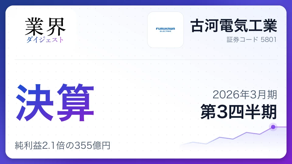 古河電工・2026年3月期Q3、純利益2.1倍の355億円——データセンタ需要と円安で上方修正、40円の大幅増配
