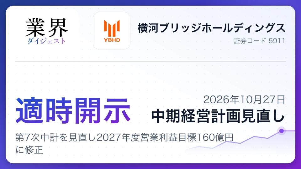 横河ブリッジホールディングス、第7次中計を見直し2027年度営業利益目標160億円に修正