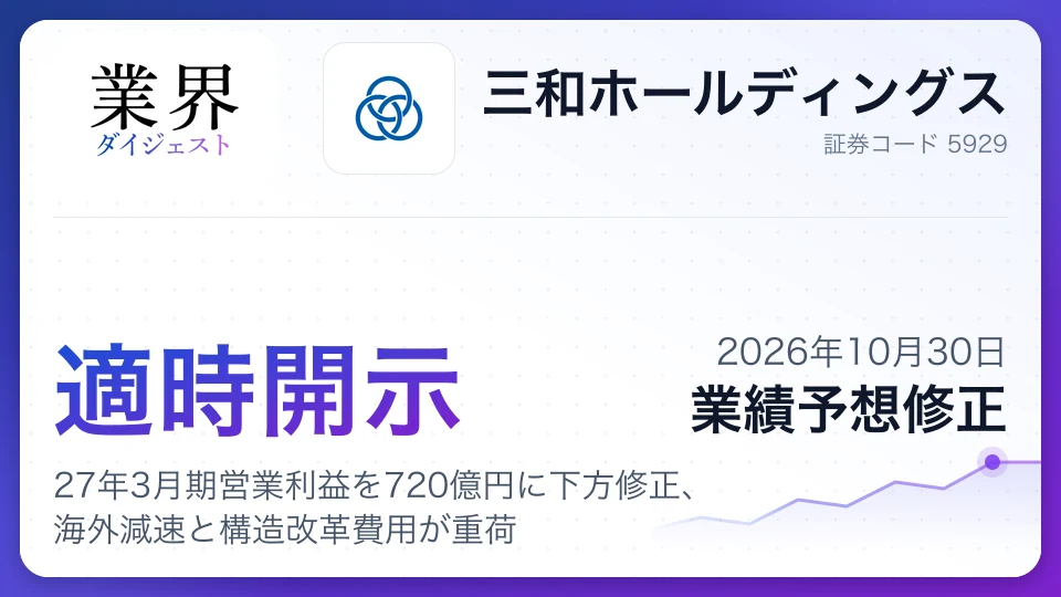 三和ホールディングス、27年3月期営業利益を720億円に下方修正、海外減速と構造改革費用が重荷