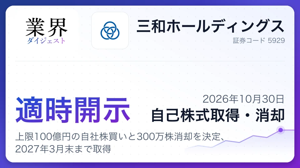 三和ホールディングス、上限100億円の自社株買いと300万株消却を決定、2027年3月末まで取得