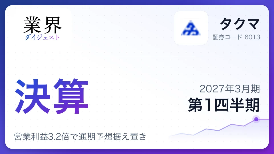 タクマ、2027年3月期第1四半期決算、営業利益3.2倍で通期予想据え置き