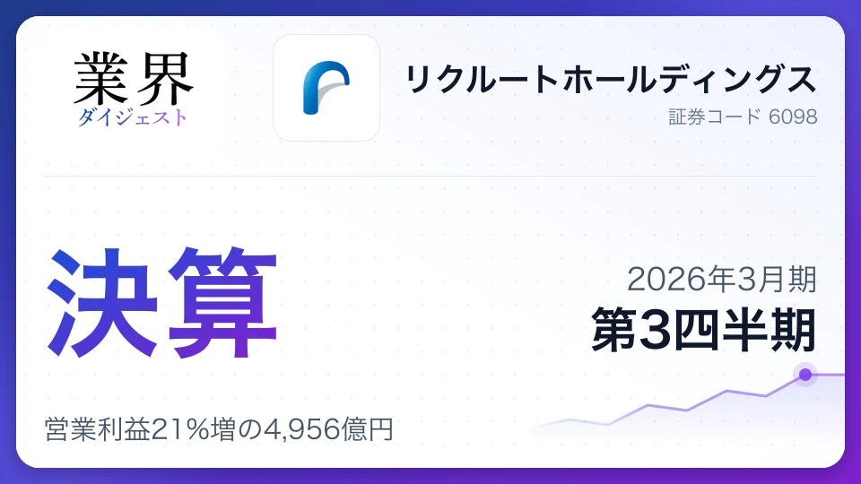 リクルートHD・2026年3月期Q3、営業利益21%増の4,956億円——HRテクノロジー好調で通期予想を上方修正