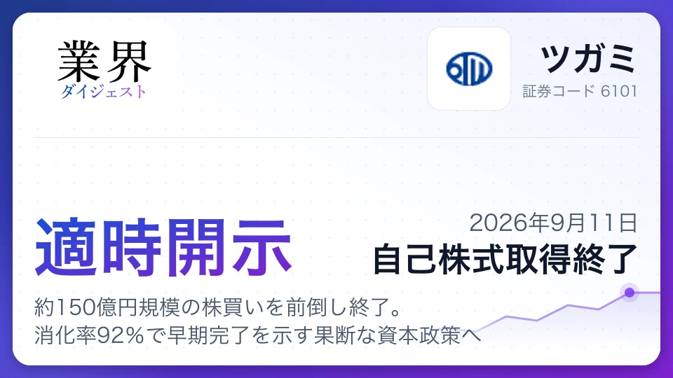 ツガミ、約150億円規模の株買いを前倒し終了。消化率92%で早期完了を示す果断な資本政策へ。