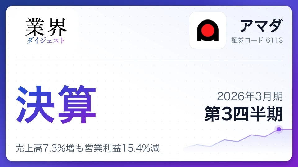 アマダ・2026年3月期Q3、売上高7.3%増も営業利益15.4%減——M&Aで事業拡大、既存事業の検収遅れが重荷