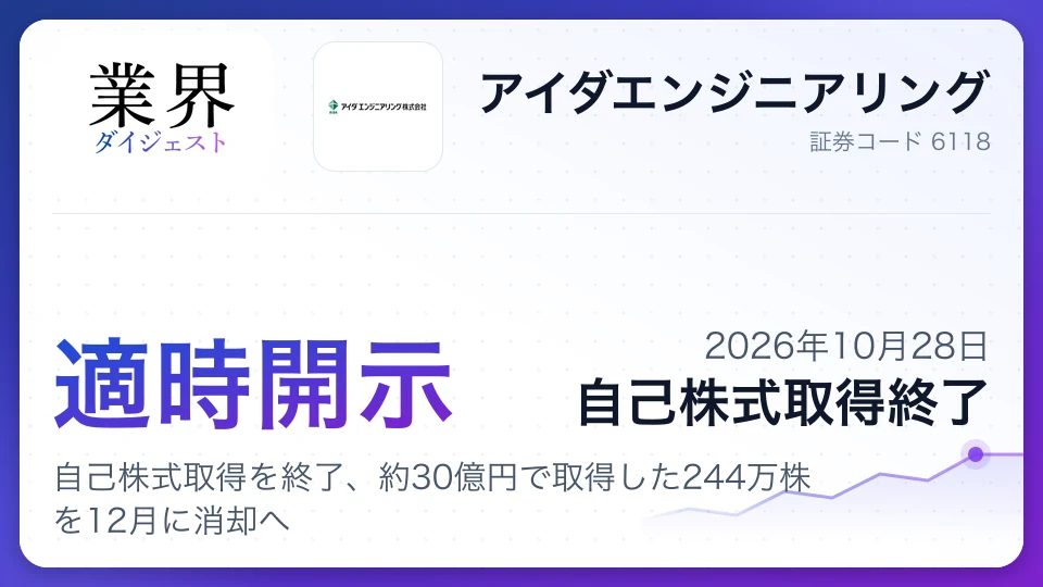 アイダエンジニアリング、自己株式取得を終了、約30億円で取得した244万株を12月に消却へ