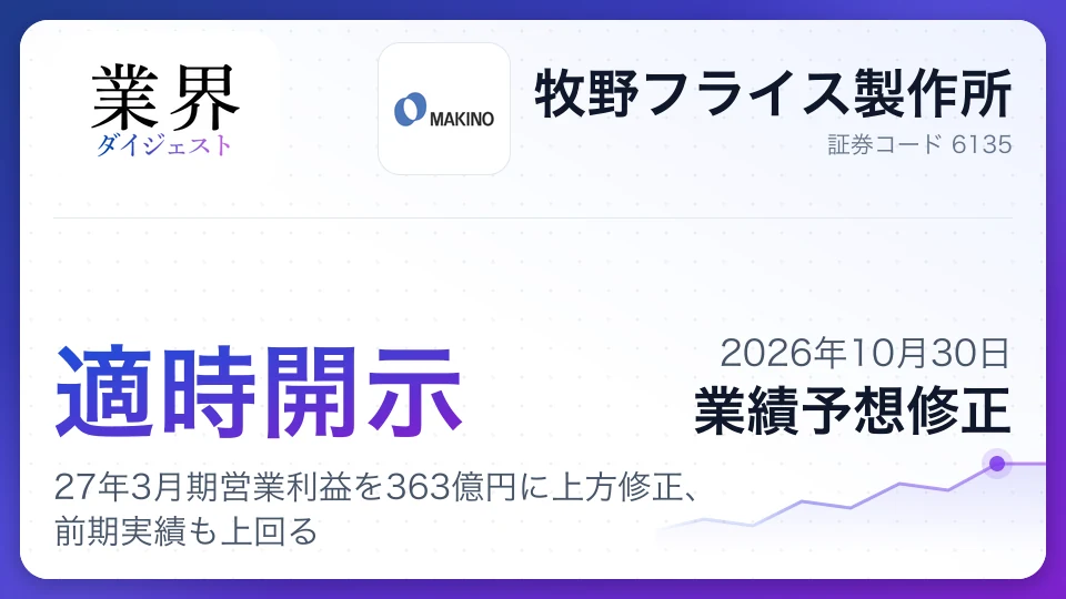 Makino: Lifts FY2027 operating profit forecast 31.5% to ¥36.3bn