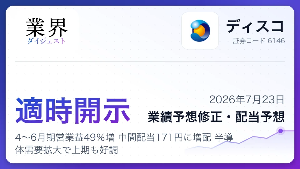 ディスコ、4~6月期営業益49%増 中間配当171円に増配 半導体需要拡大で上期も好調