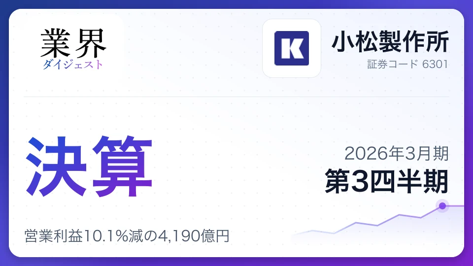 コマツ・2026年3月期第3四半期、営業利益10.1%減の4,190億円——円高とアジア市場の販売減が響く