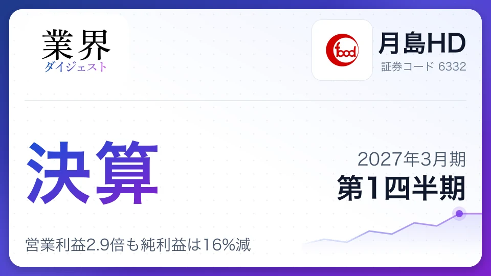 月島HD、2027年3月期第1四半期決算、営業利益2.9倍も純利益は16%減