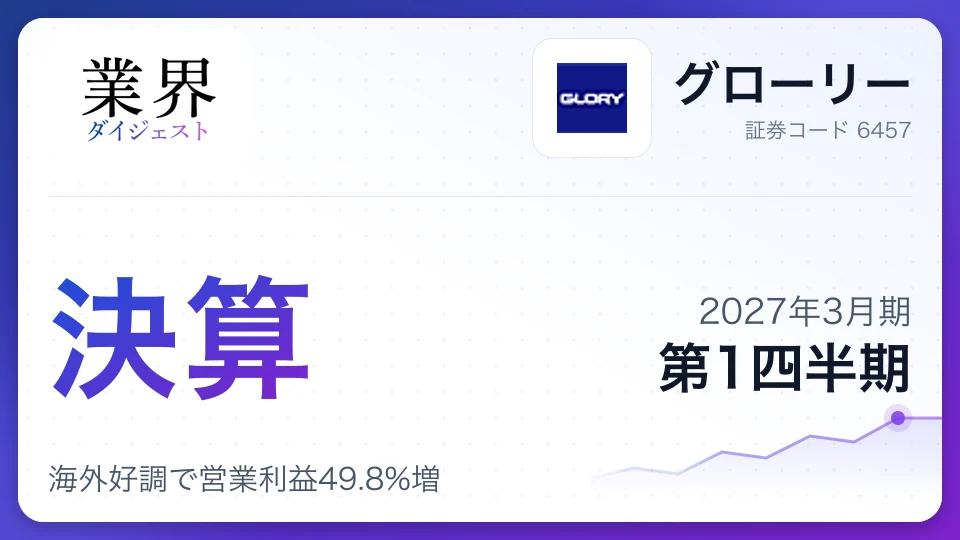 グローリー、2027年3月期第1四半期決算、海外好調で営業利益49.8%増