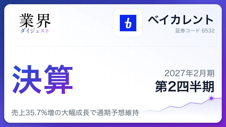 ベイカレント、2027年2月期第2四半期決算、売上35.7%増の大幅成長で通期予想維持