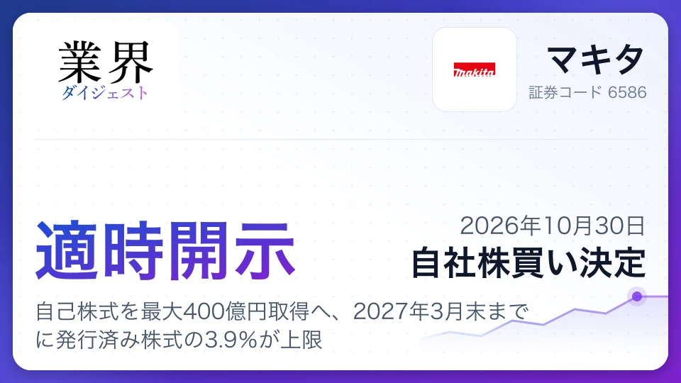 Makita: Sets ¥40bn buyback cap, up to 10m shares by March 2027