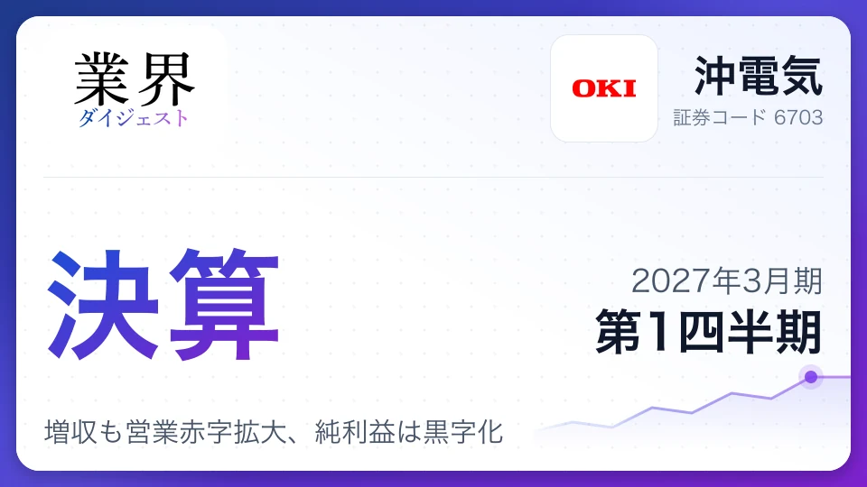 沖電気、2027年3月期第1四半期決算、増収も営業赤字拡大、純利益は黒字化